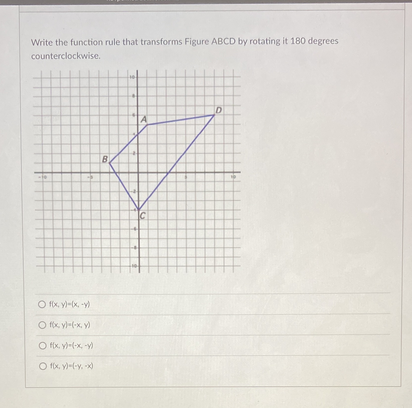 Write the function rule that transforms Figure