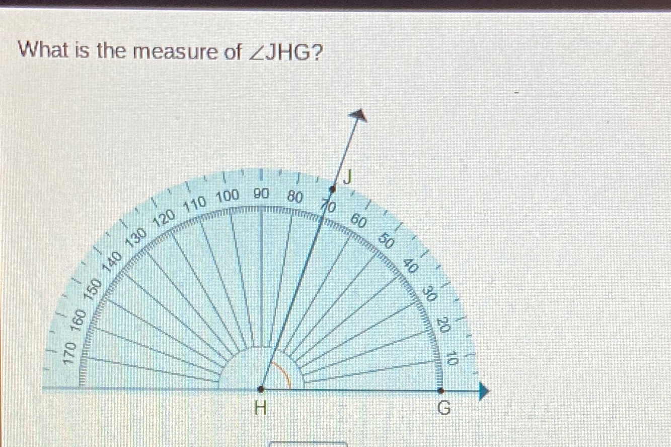 What is the measure of ZJHG? 130 120 110 100 90