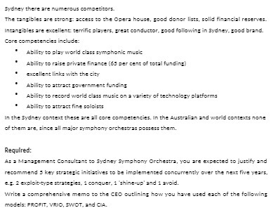 Sydney there are numerous competitors. The