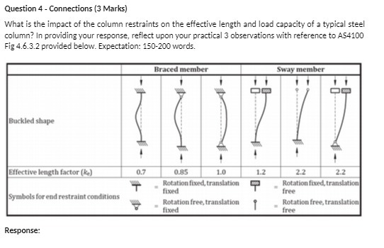 Question 4 - Connections (3 Marks) What is the