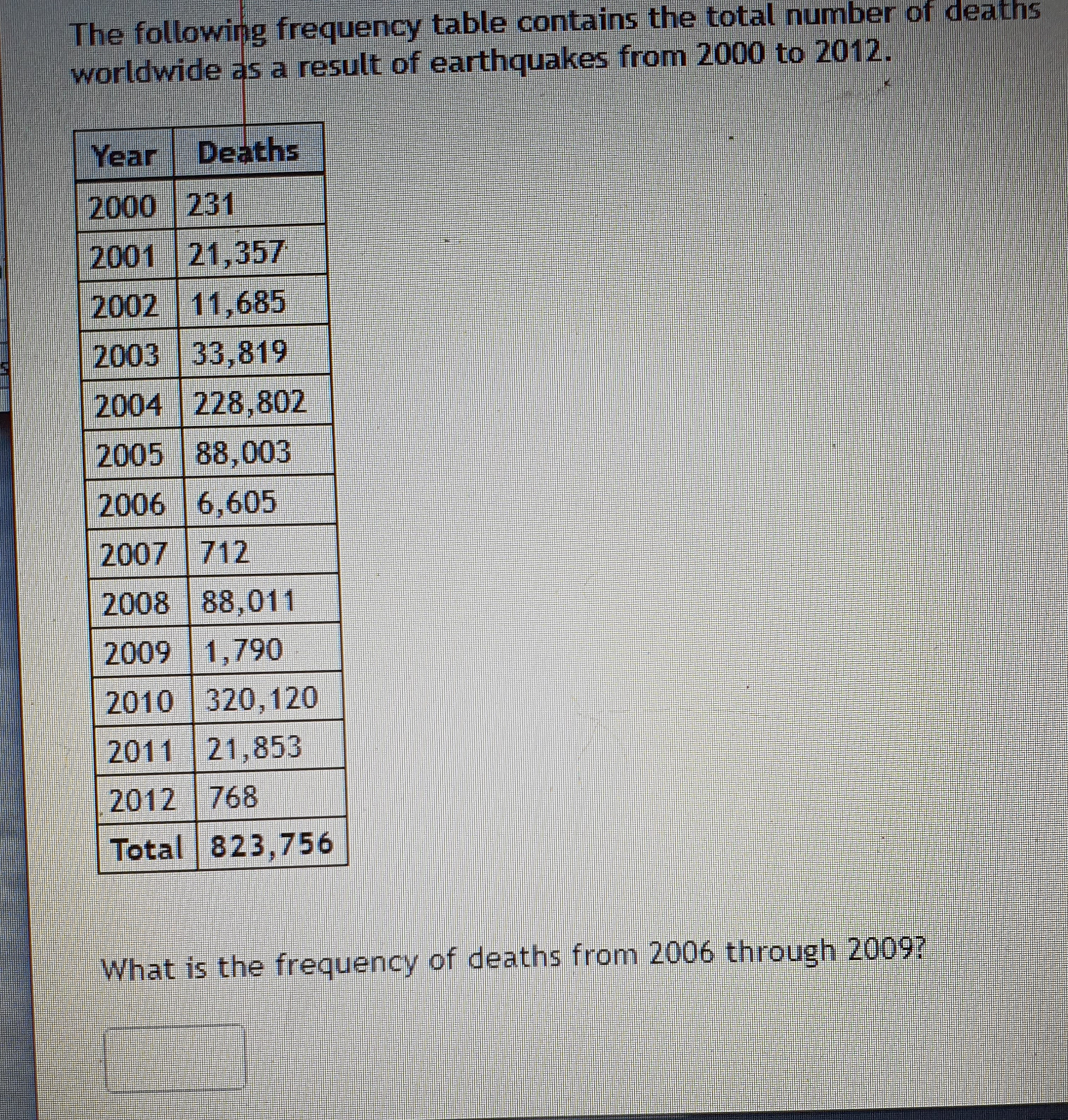 Hello. May you assist. Having some trouble with