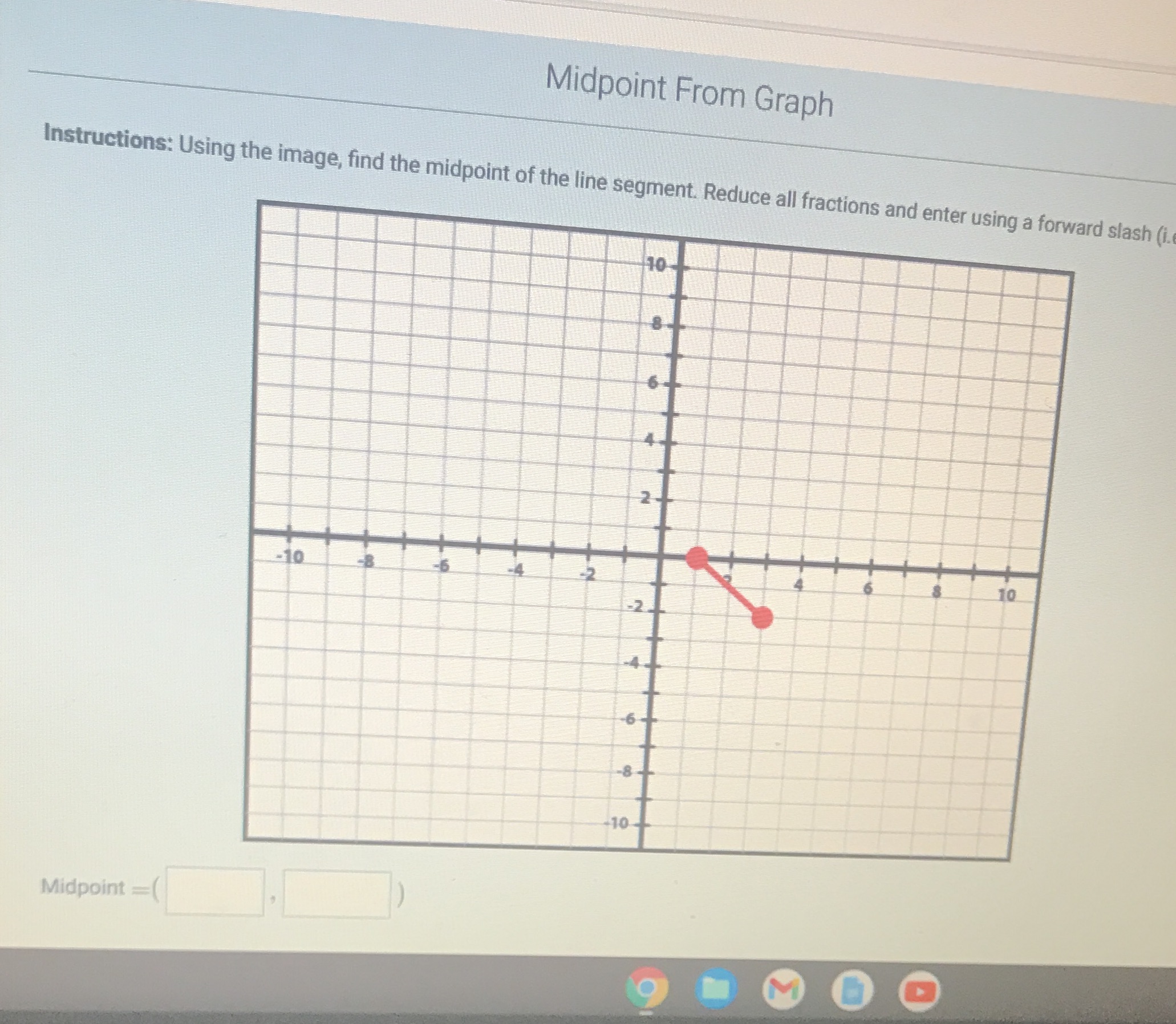 Midpoint From Graph Instructions: Using the