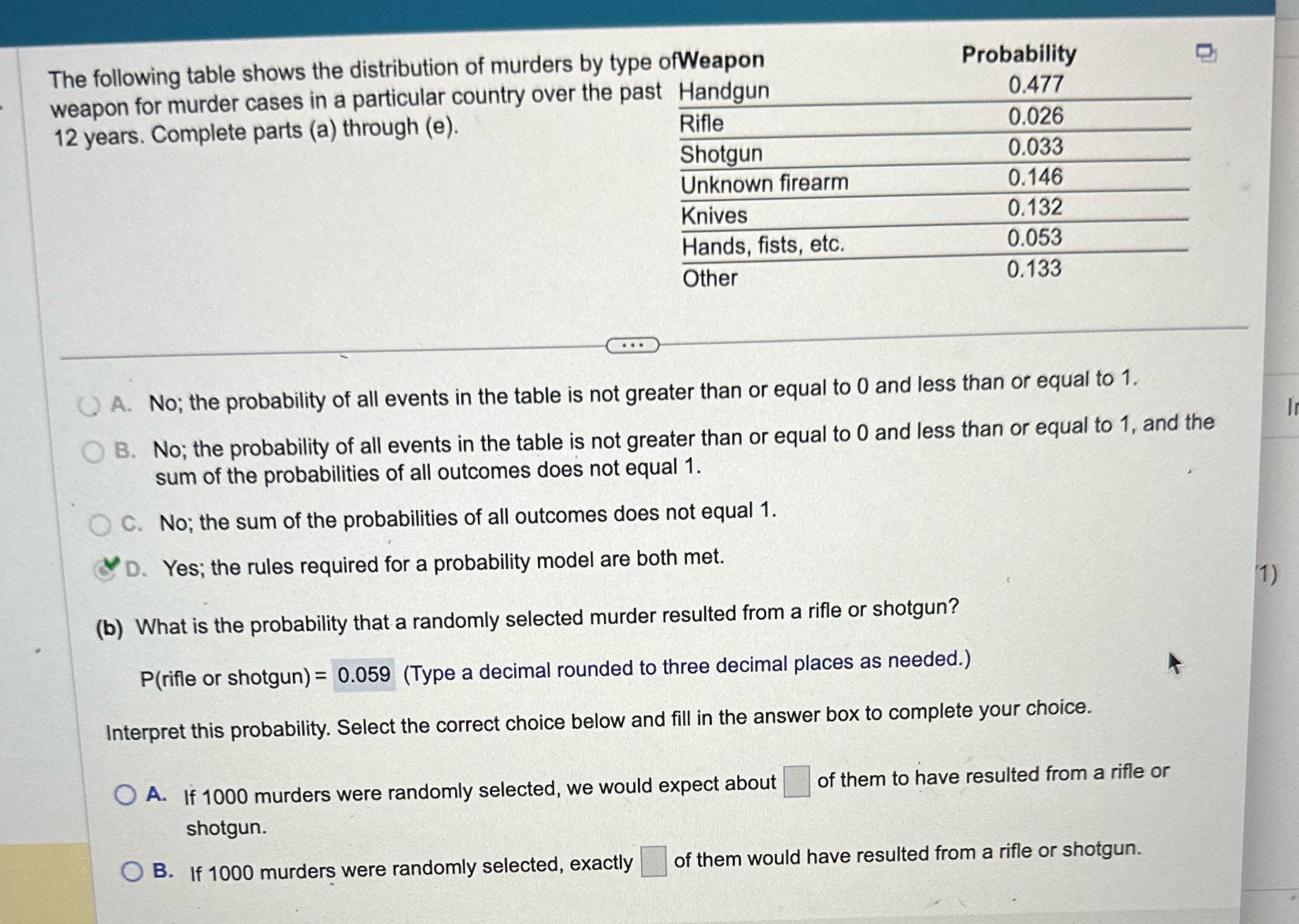 The following table shows the distribution of