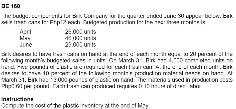 BE 160 The budget components for Birk Company for