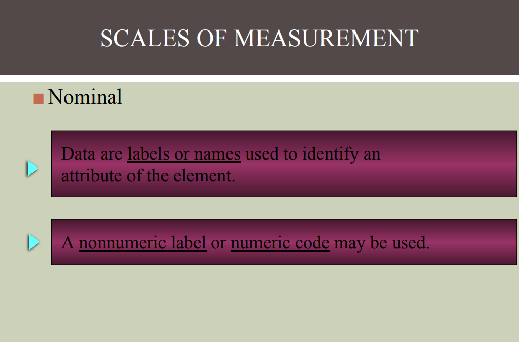 Identify the following as nominal level, ordinal