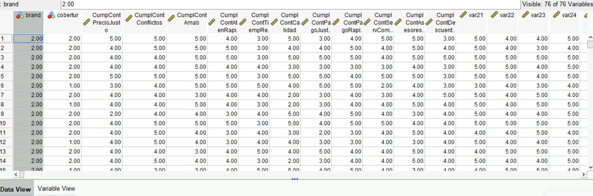 Regarding the following Case: Auto insurers