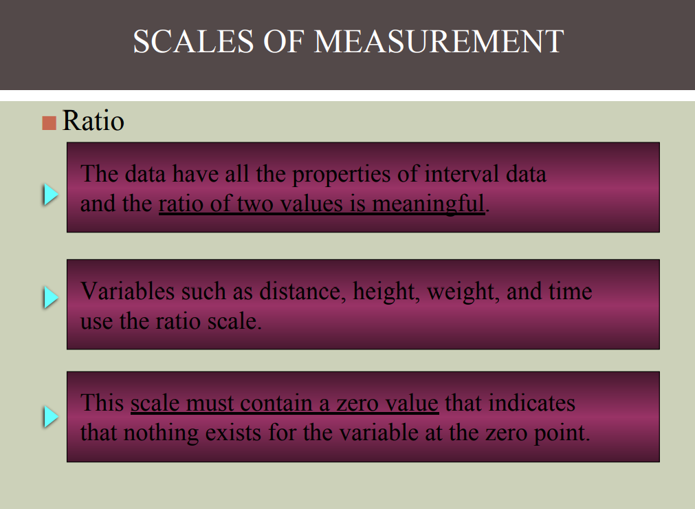 Identify the following as nominal level, ordinal