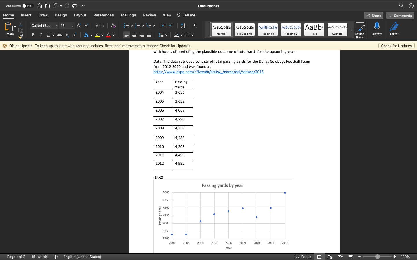 AutoSave . OFF AA ?. CG ... Document1 Draw