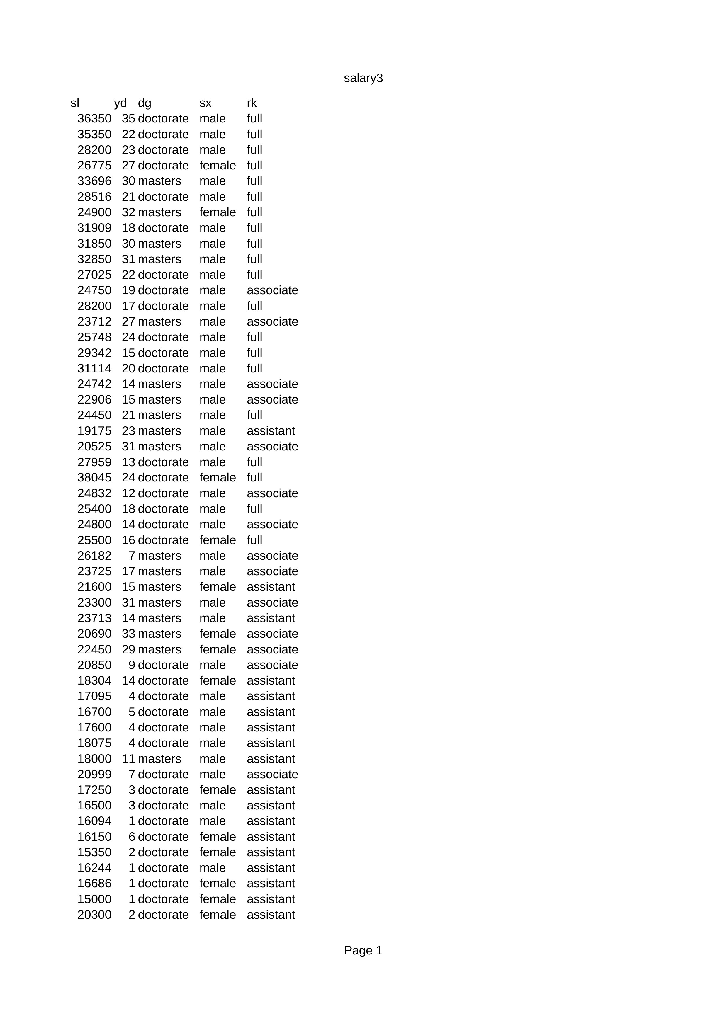 \fS 36350 35350 28200 26775 33696 28516 24900