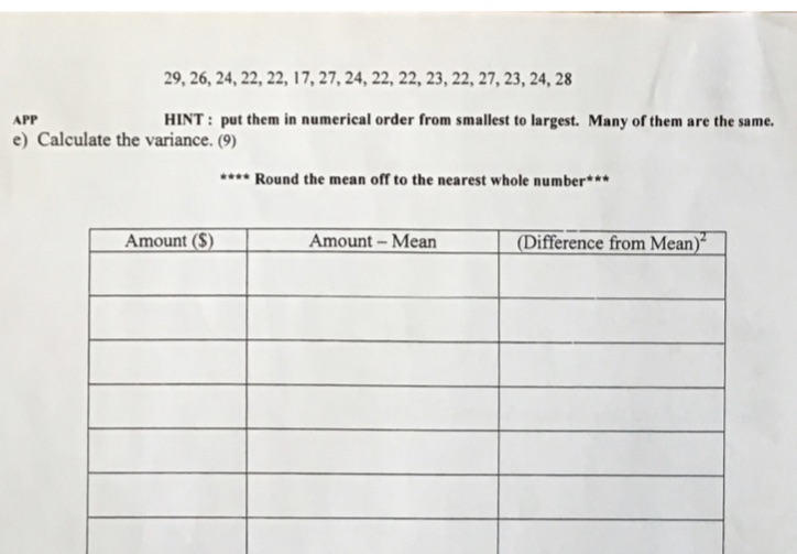 29, 26, 24, 22, 22, 17, 27, 24, 22, 22, 23, 22,