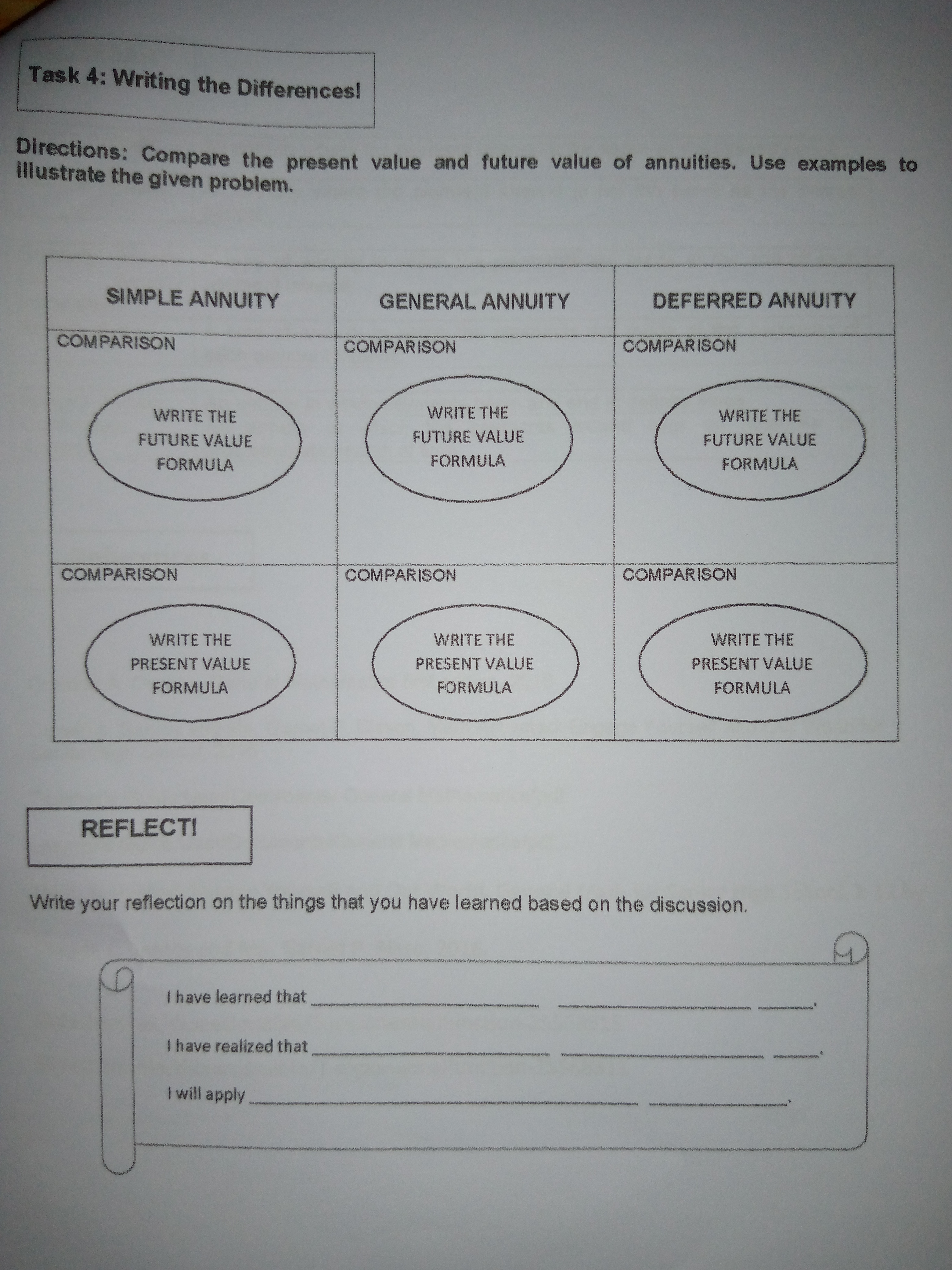 Task 4: Writing the Differences! Directions: