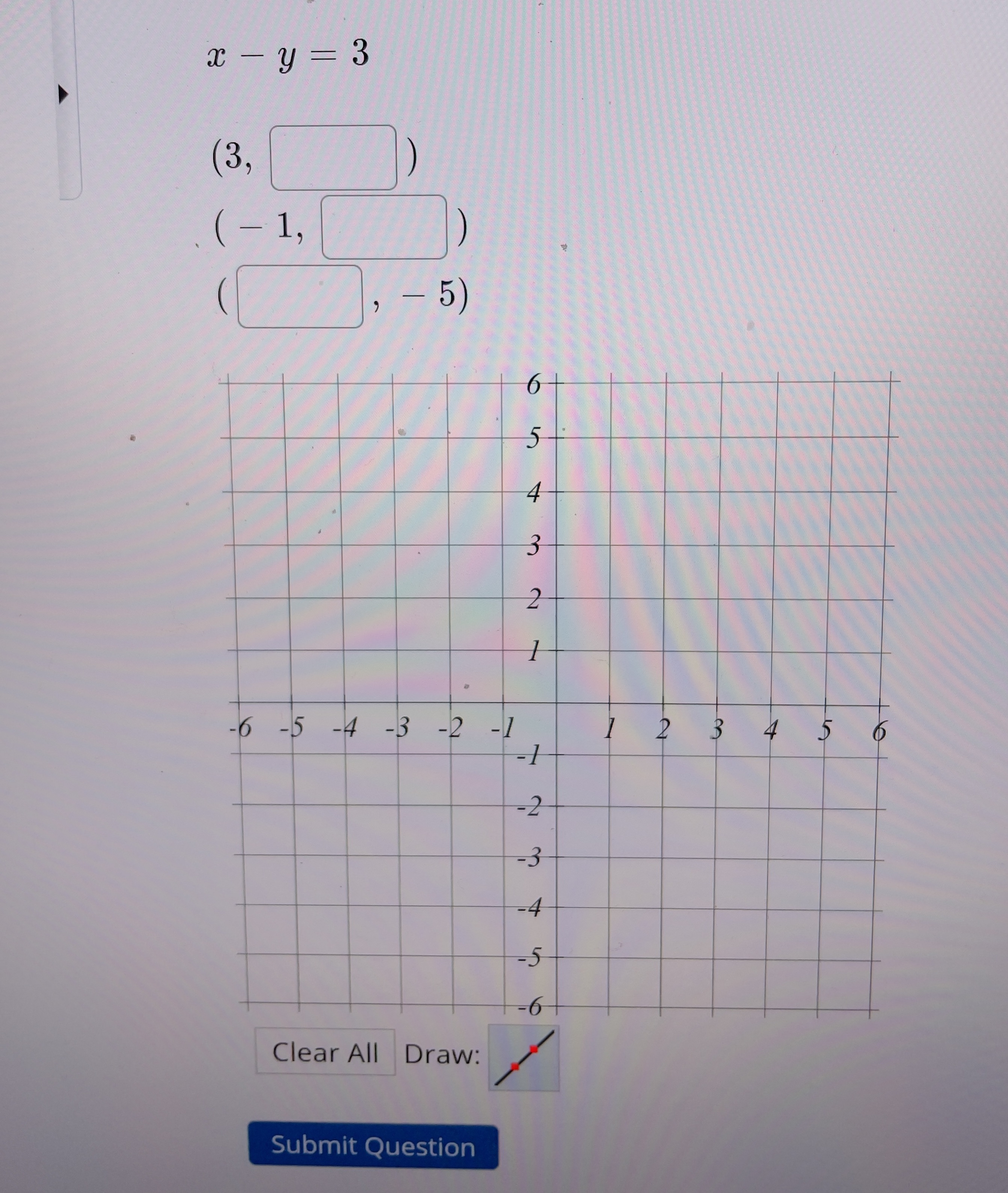 x - y= 3 (3, ( - 1, 5) 6 6 -5 -4 -3 -2 -1 1 2 3 4