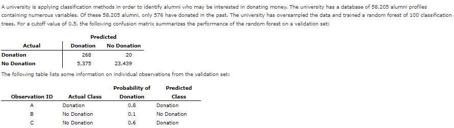 If required, round your answers to one decimal