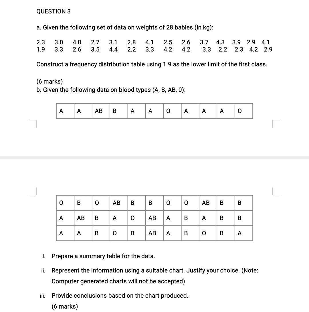 Pls help me to solve this question. TQ QUESTION 3