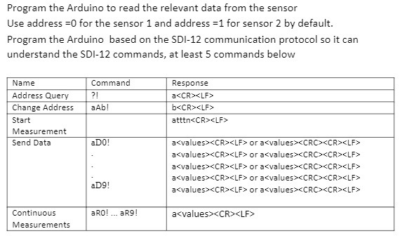 Program the Arduino to read the relevant data