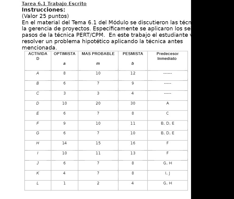 Tarea 6.1 Trabajo Escrito Instrucciones: (Valor