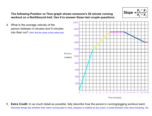 Chapter 2 Test: Intro to Physics Written Portion