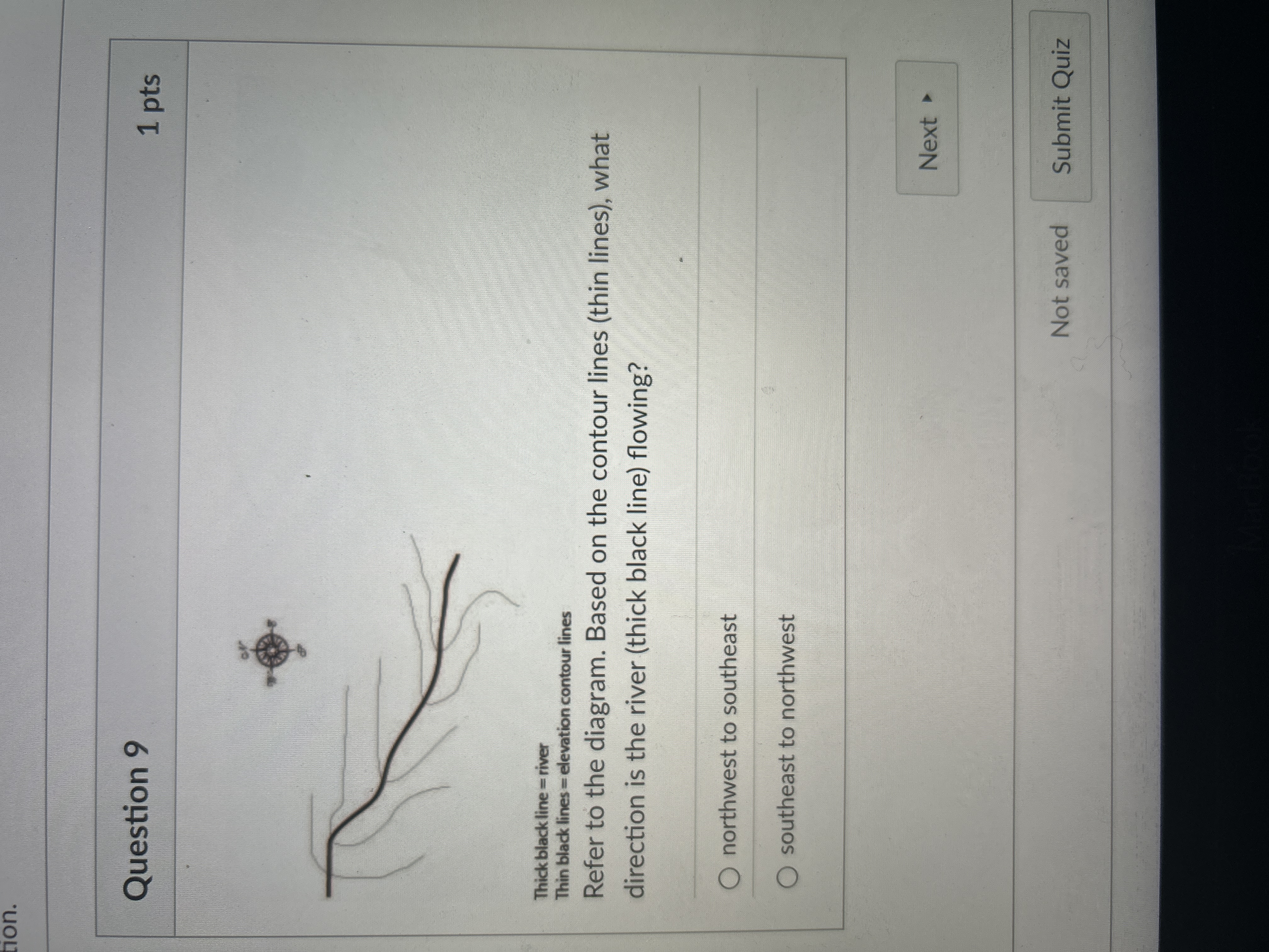 A or b? on. Question 9 1 pts Thick black line =