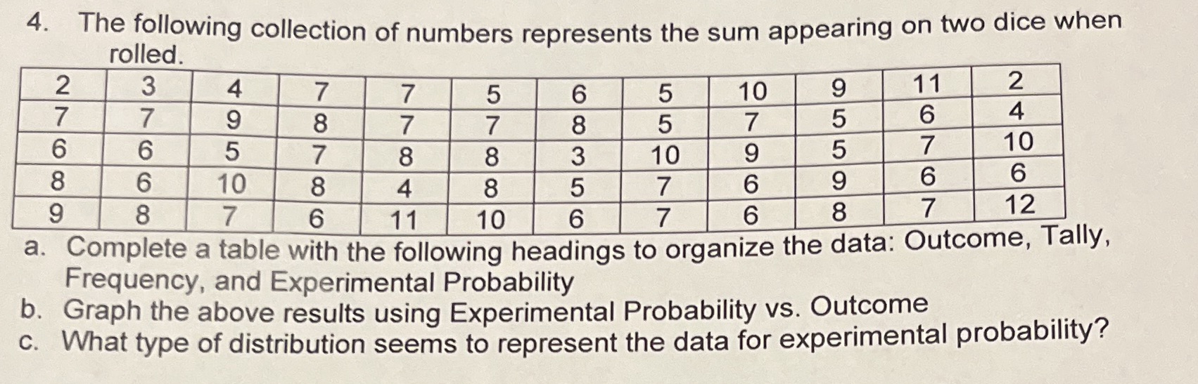 4. The following collection of numbers represents