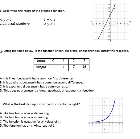 10 1. Determine the range of the graphed
