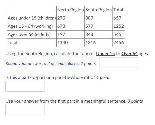 1.) An apartment complex has 976 total residents,