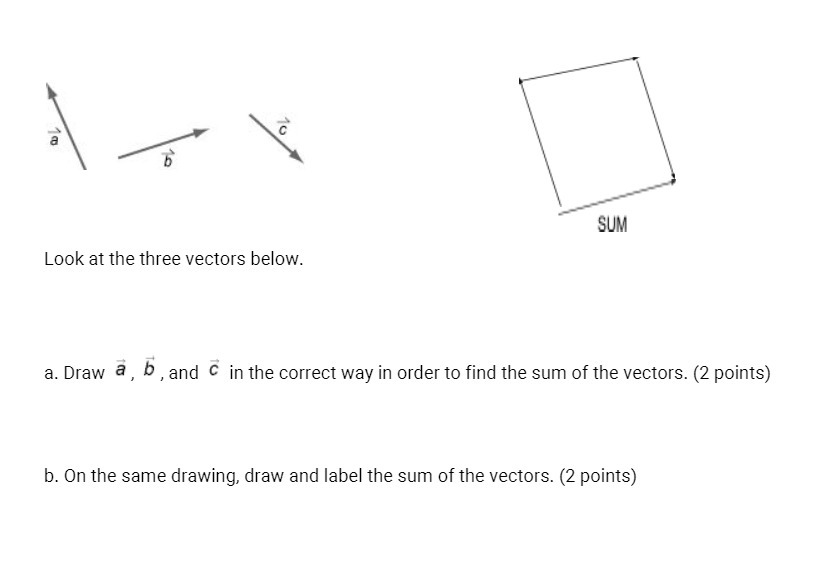/ 9 Look at the three vectors below. a. Draw a, b