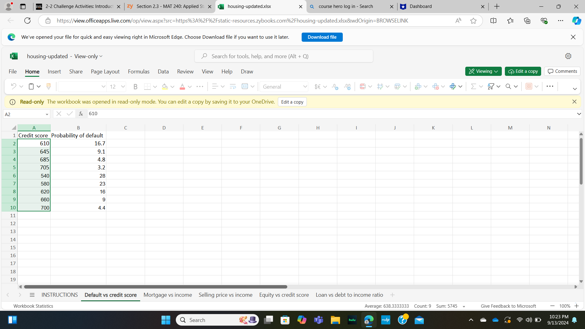 mySNHU X D2L 2-2 Challenge Activities: Introduct