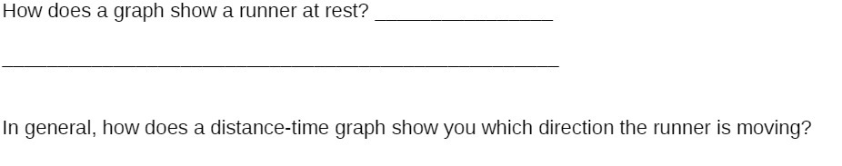 How does a graph ShOW a runner at rest? In