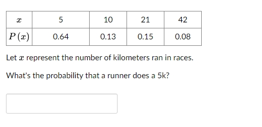 Let & represent the number of kilometers ran in