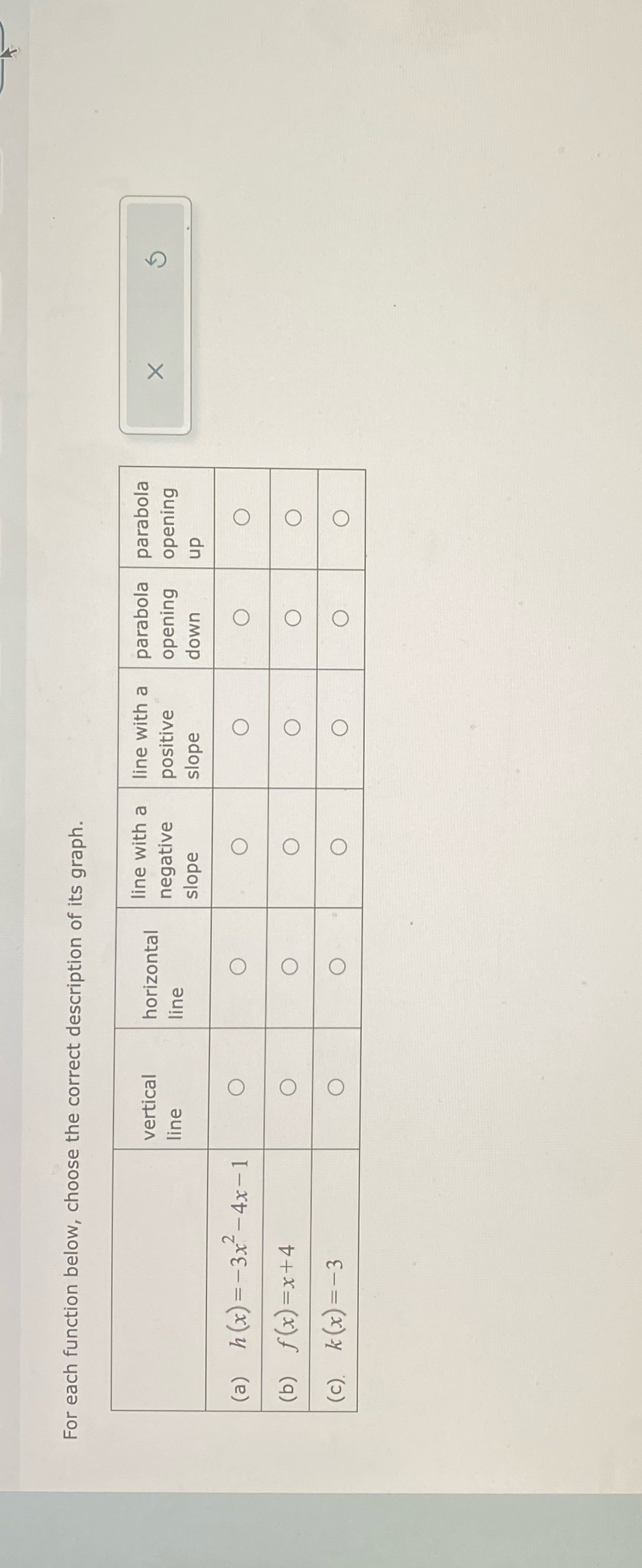 X O O O parabola opening S O O O parabola opening