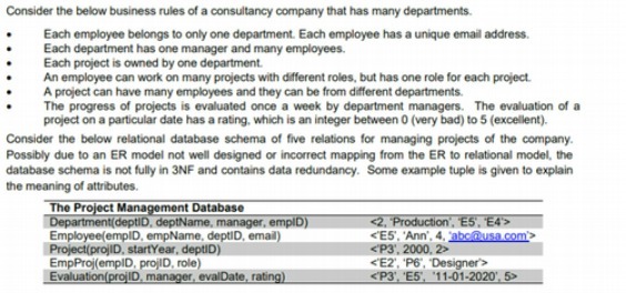 Consider the below business rules of a