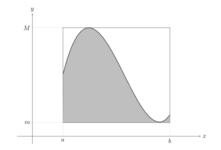 (REALLY NEED HELP WITH QUESTIONS 10-15. PLEASE