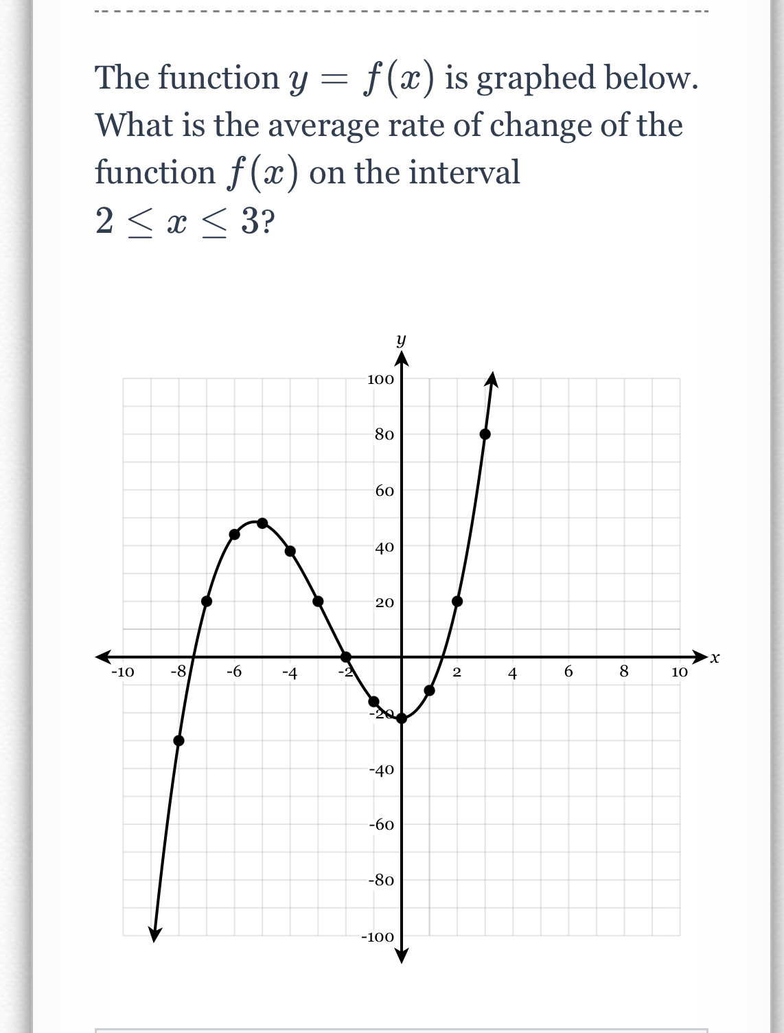 The function y : f (:13) is graphed below. What