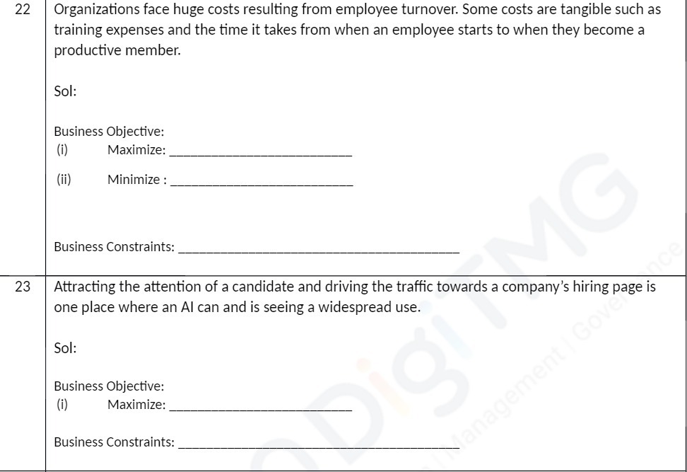 22 Organizations face huge costs resulting from