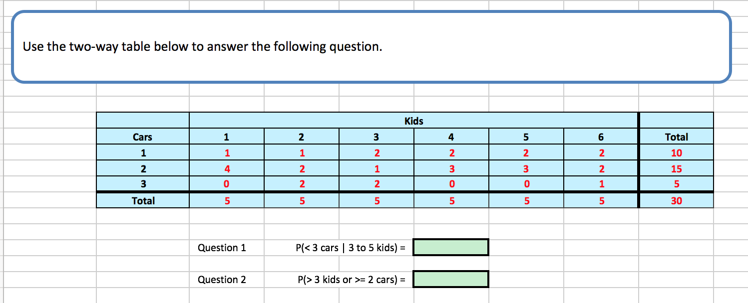 Hello, I need help with the following statistics