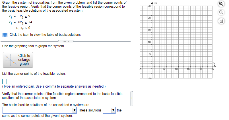need help on this problem Graph the system of