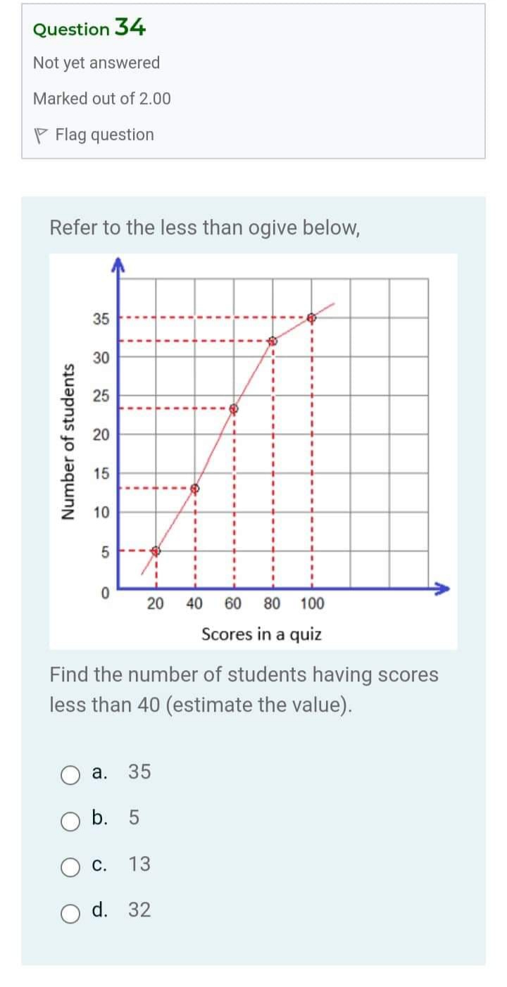 Please help me get unstuck ASAP I Question 31 Not