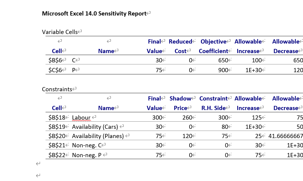 Question 3 My Hobby Shop is the leading