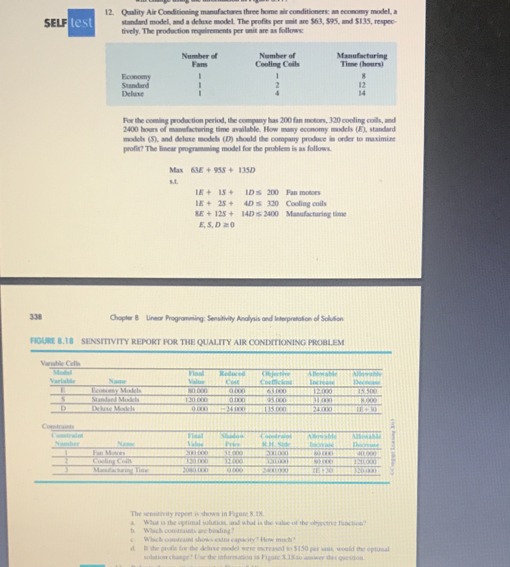 Linear programming : sensitivity analysis and
