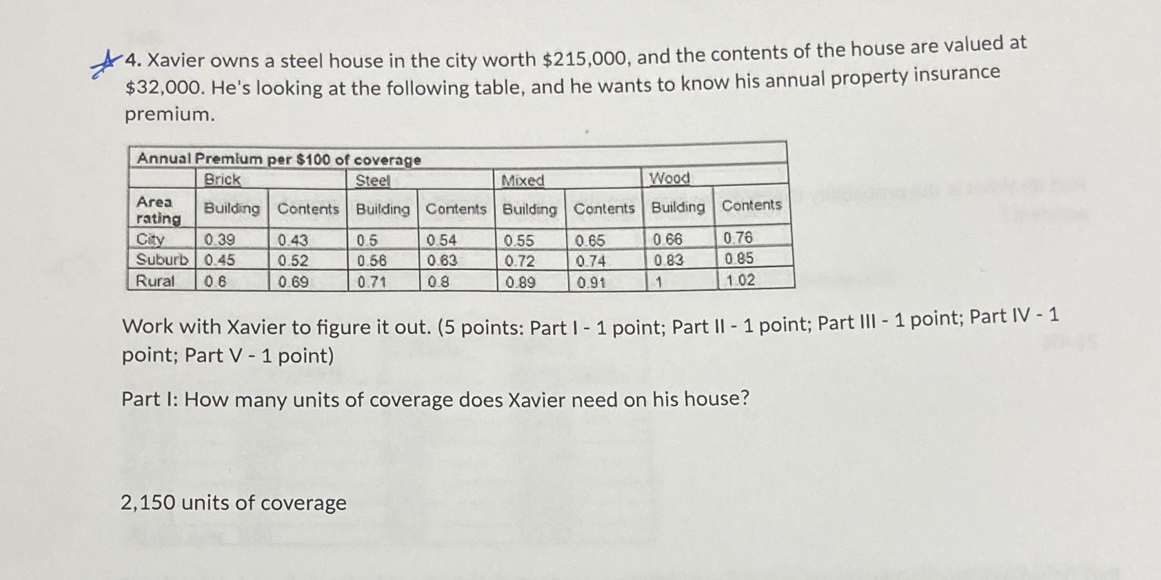 4. Xavier owns a steel house in the city worth