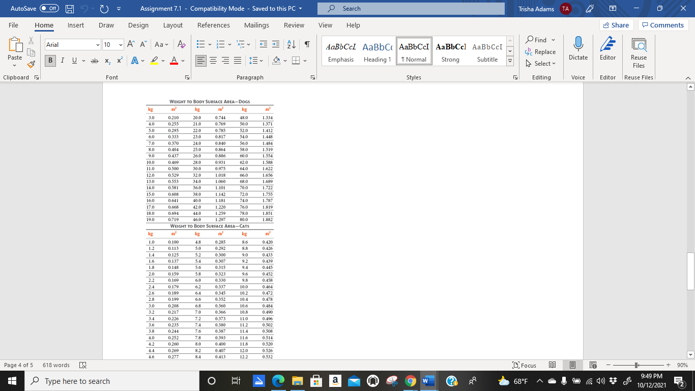 19 Trisha Adams X AutoSave O Off) Assignment 7.1