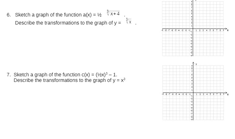 6. Sketch a graph of the function a(x) = 12 Vx+4
