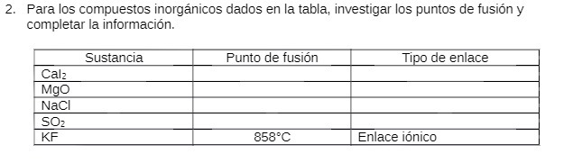 2. Para los compuestos inorganicos dados en la