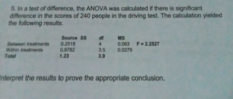 5. In a test of difference, the ANOVA was