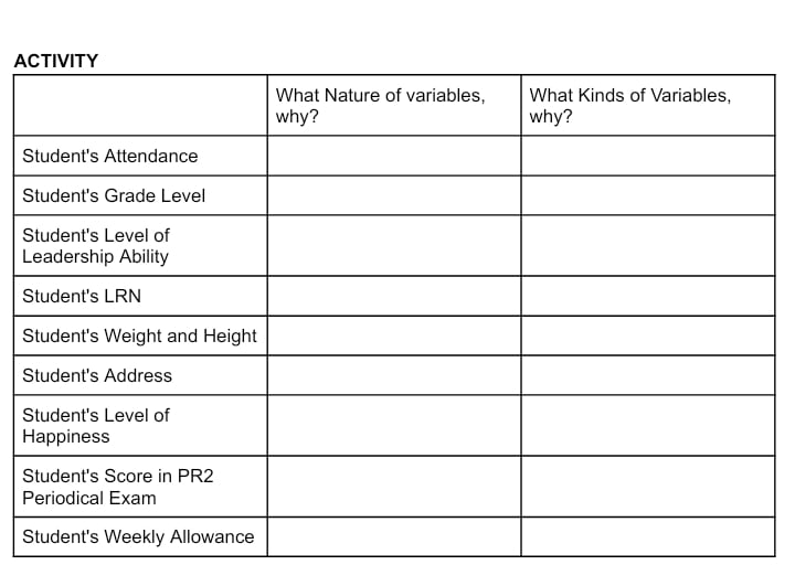 thankyouuuuuuu ACTIVITY ACTIVITY What Nature of