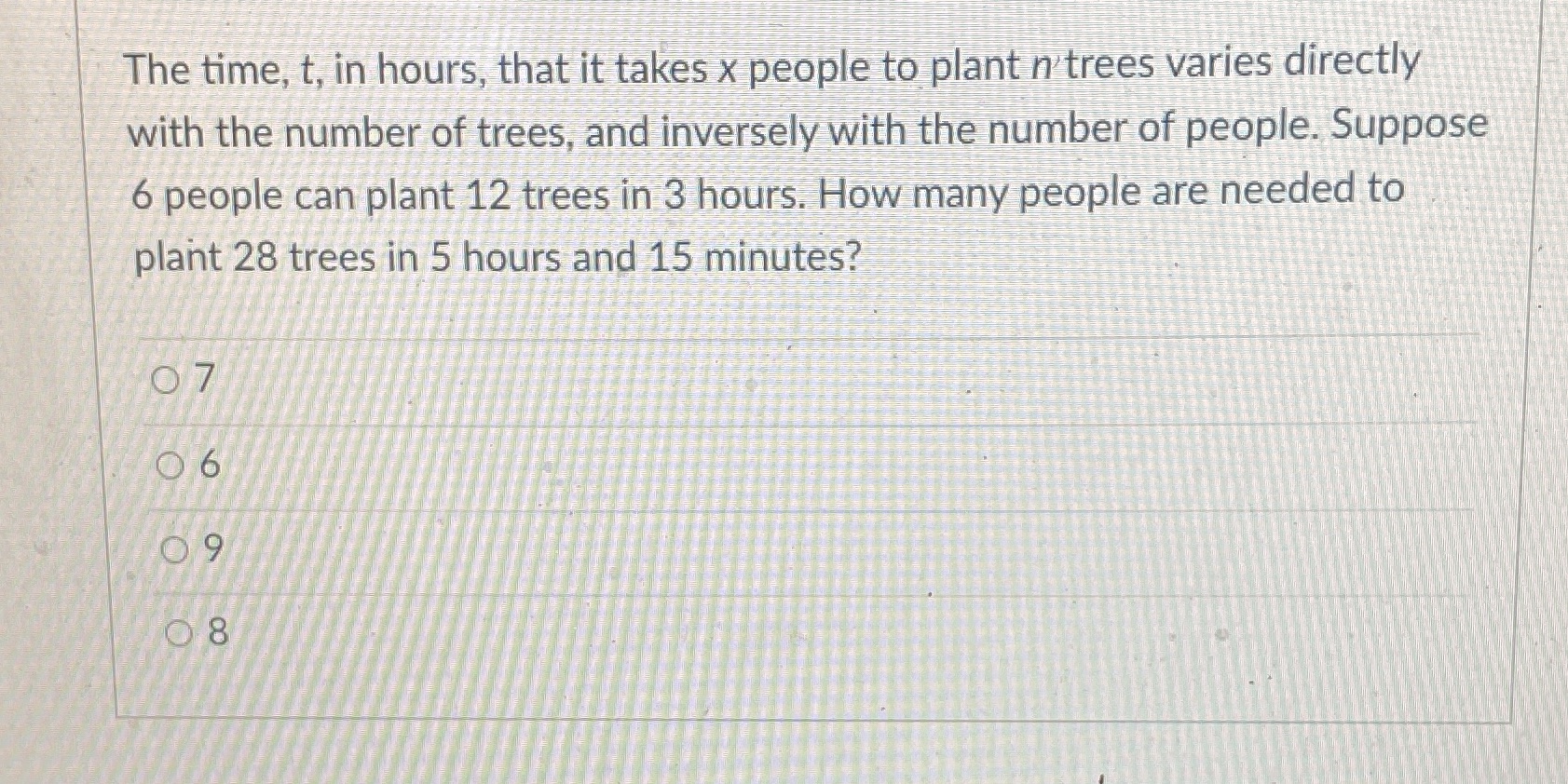 The time, t, in hours, that it takes x people to