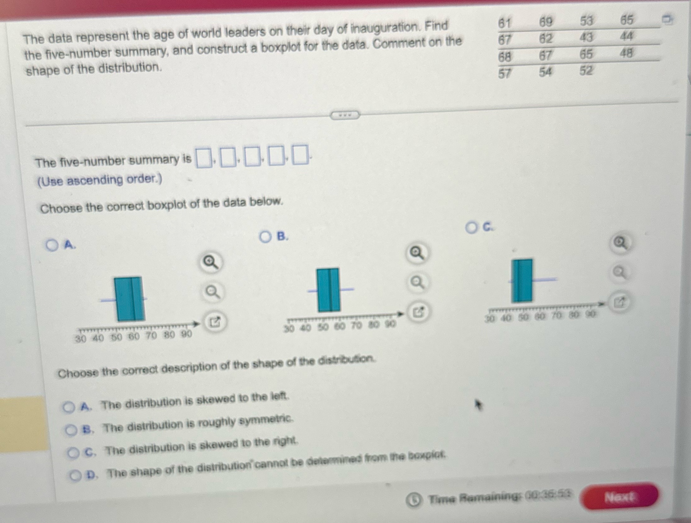 The data represent the age of world leaders on