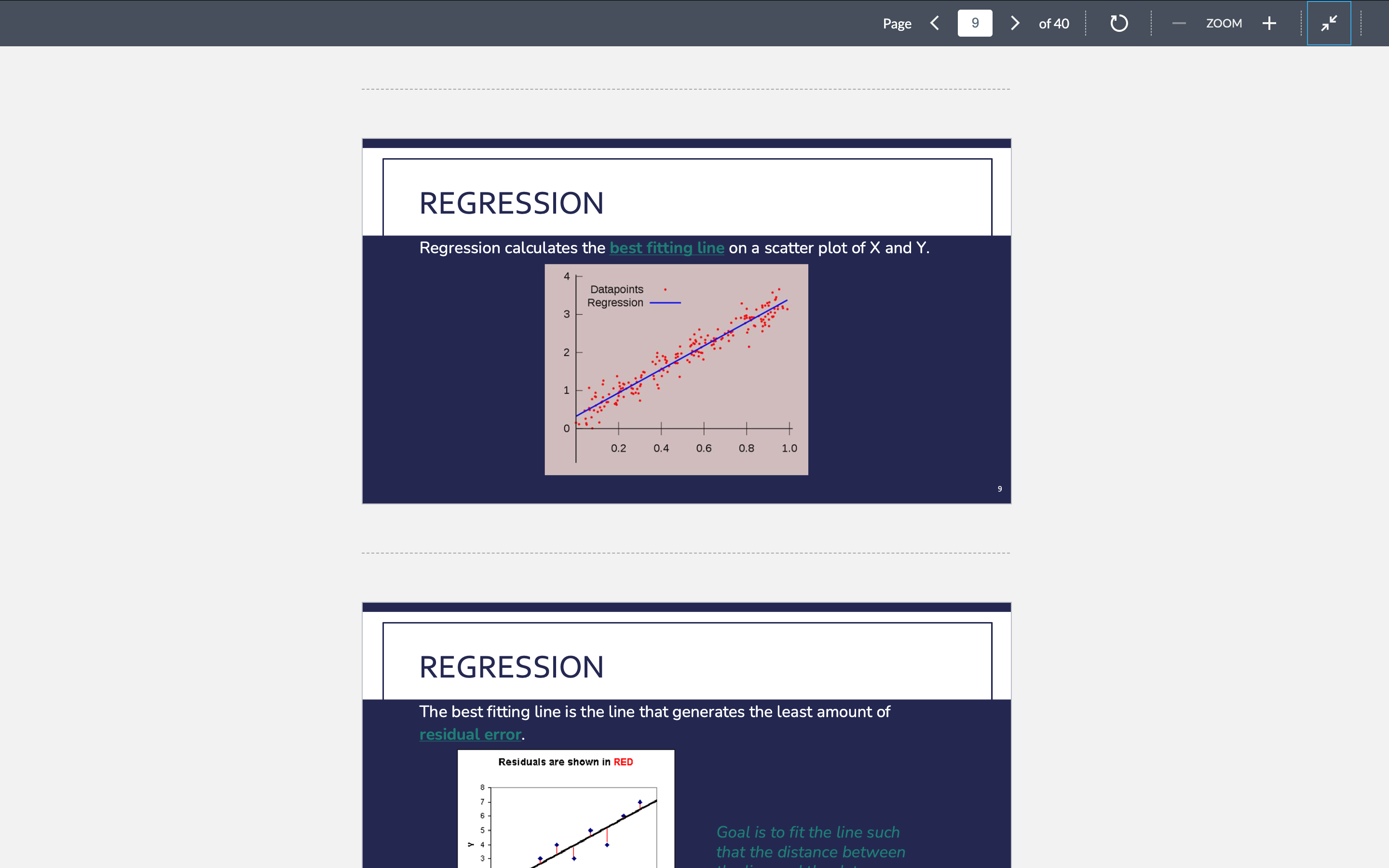 Provide one example of linear regression, related