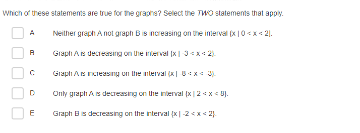 Question 13 The graphs shown on the coordinate