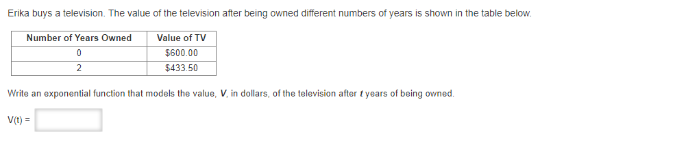 Question 13 The graphs shown on the coordinate